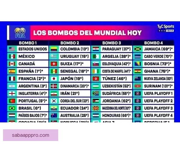 2026年世界杯淘汰赛规则详解及赛事进程分析