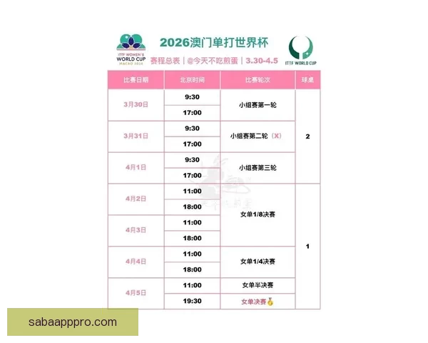 2026年世界杯淘汰赛规则详解及赛事进程分析