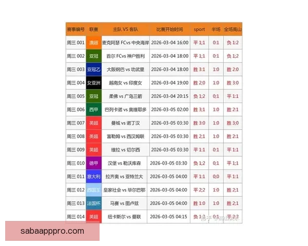 全网最专业的体育竞猜平台实时数据分析与赔率推荐
