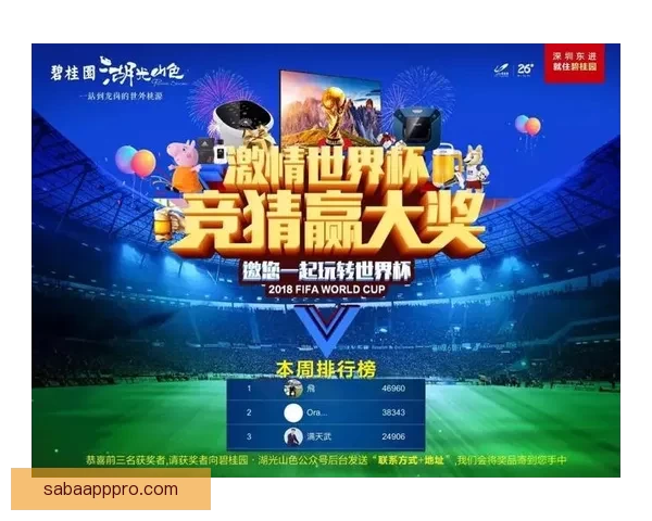 世界杯竞猜赛事推荐助你锁定冠军强队与精彩比赛预测技巧