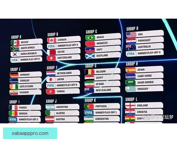 2026年世界杯淘汰赛规则详解及赛事进程分析