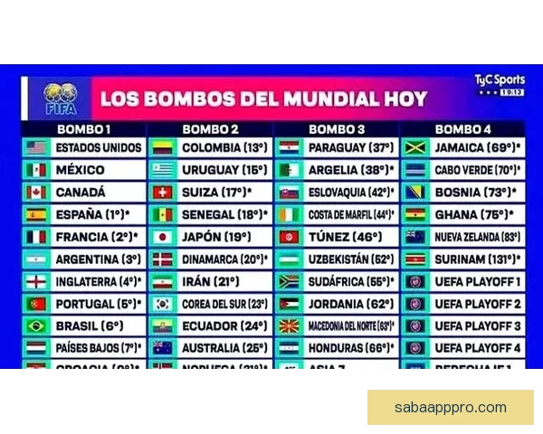 2026年世界杯淘汰赛规则详解及赛事进程分析