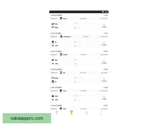 世界杯竞猜实时比分分析与预测，助你轻松掌握比赛动态和比分走势