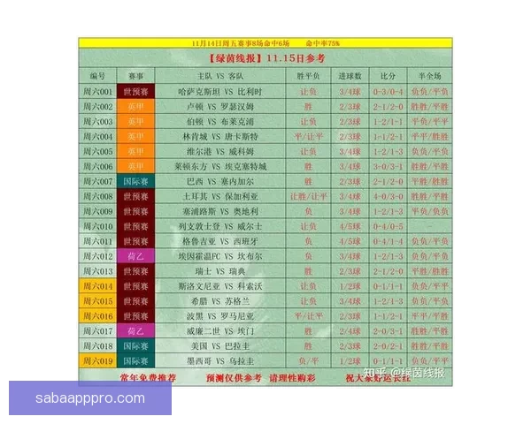 体育竞猜官网权威入口赛事预测比分数据分析平台使用攻略大全指南