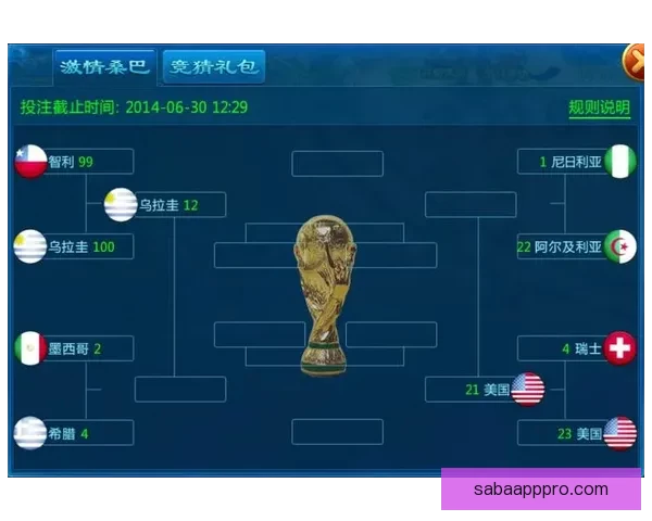 世界杯竞猜入口全面升级带你畅享赛事激情与精彩预测体验 世界杯竞猜入口全面升级带你畅享赛事激情与精彩预测体验